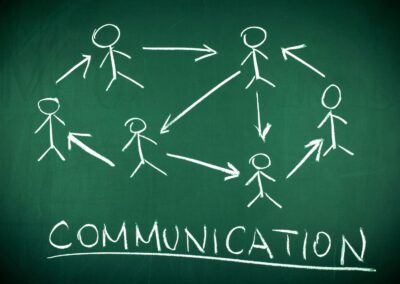 Communication Plans