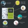 Application Planning & Tracking Tool (Fundamentals) - Image 2